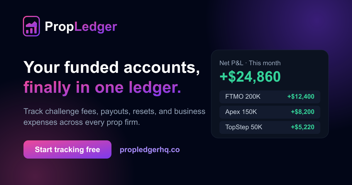 Prop Line Tracker Example PropLedger - P&L tracking for prop traders